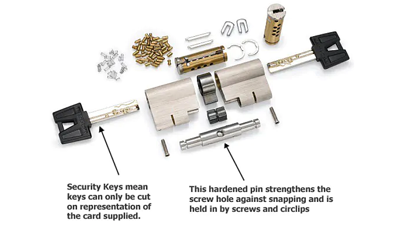 Hardware Measuring & Installation Guides | Handlestore