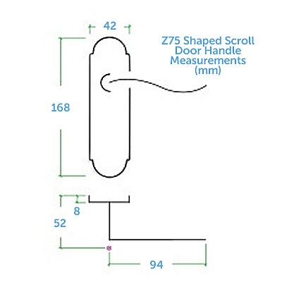 Diagram Image for Z75 Shaped Scroll Latch Door Handles Pack