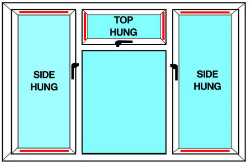 Side hung or top hung hinge.