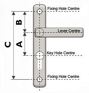 How to measure uPVC door handles