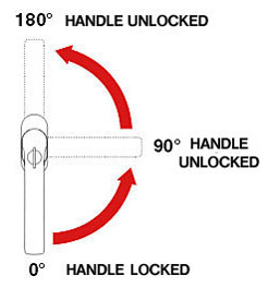 Turn before tilt action diagram for replacement tilt and turn window handles