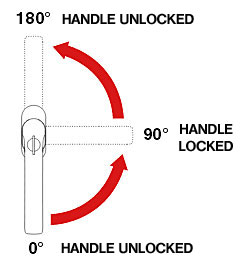 Tilt before turn action diagram for replacement tilt and turn window handles
